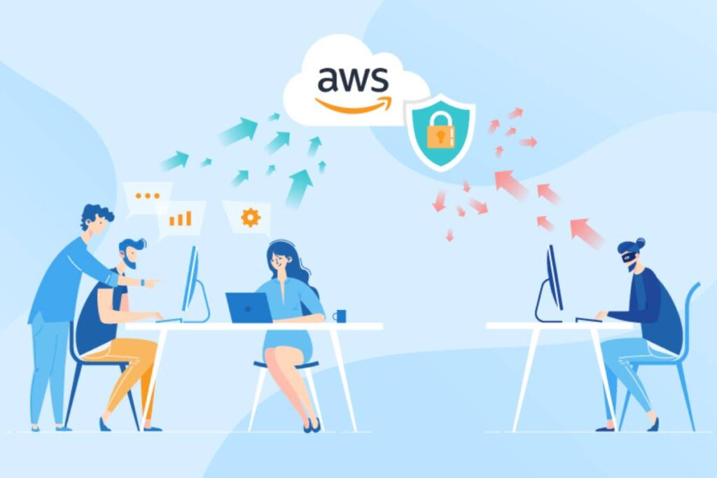Promote Your Business Using B2B AWS User Email List